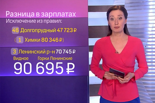 Средняя зарплата чиновников Ленинского района на третьем месте по Подмосковью