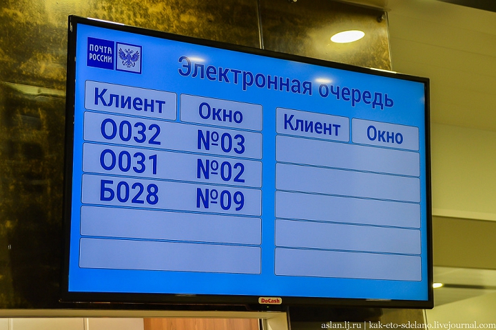 В отделениях «Почты России» в Видном заработает электронная очередь