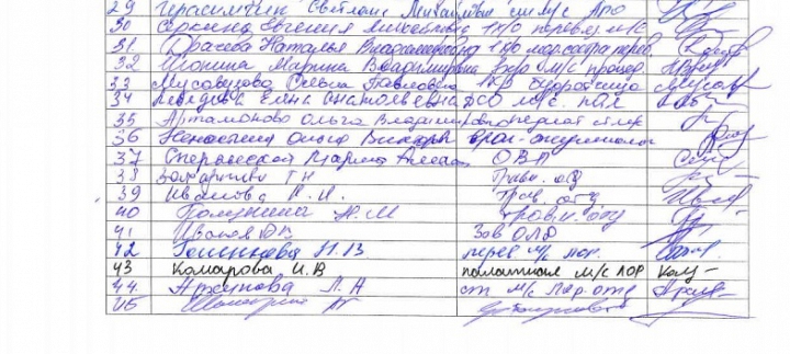 Часть медперсонала Видновской больницы обратилась к губернатору Андрею Воробьеву фото 3